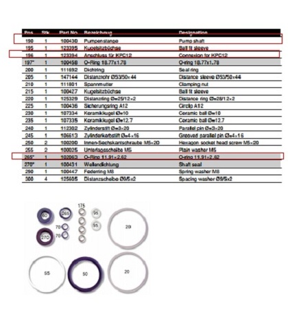 Piston pump KPC12 spare parts 4.4