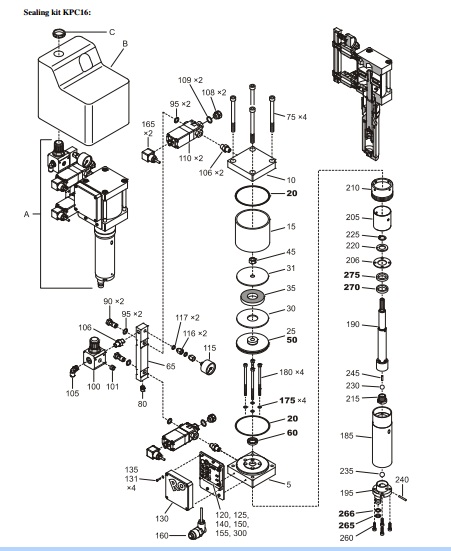 Phụ tùng bơm KPC16