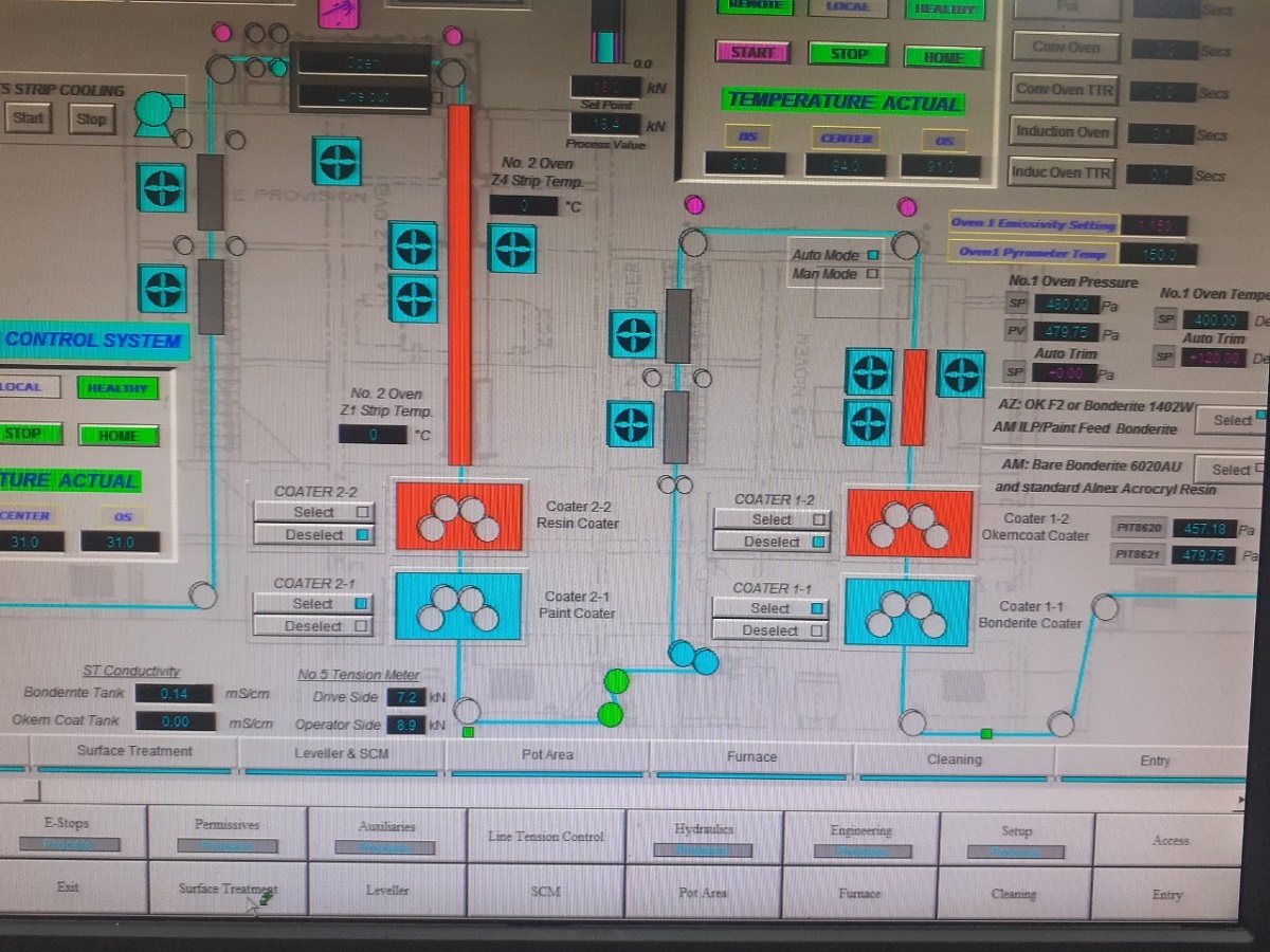 Lập trình PLC Siemens, Scada